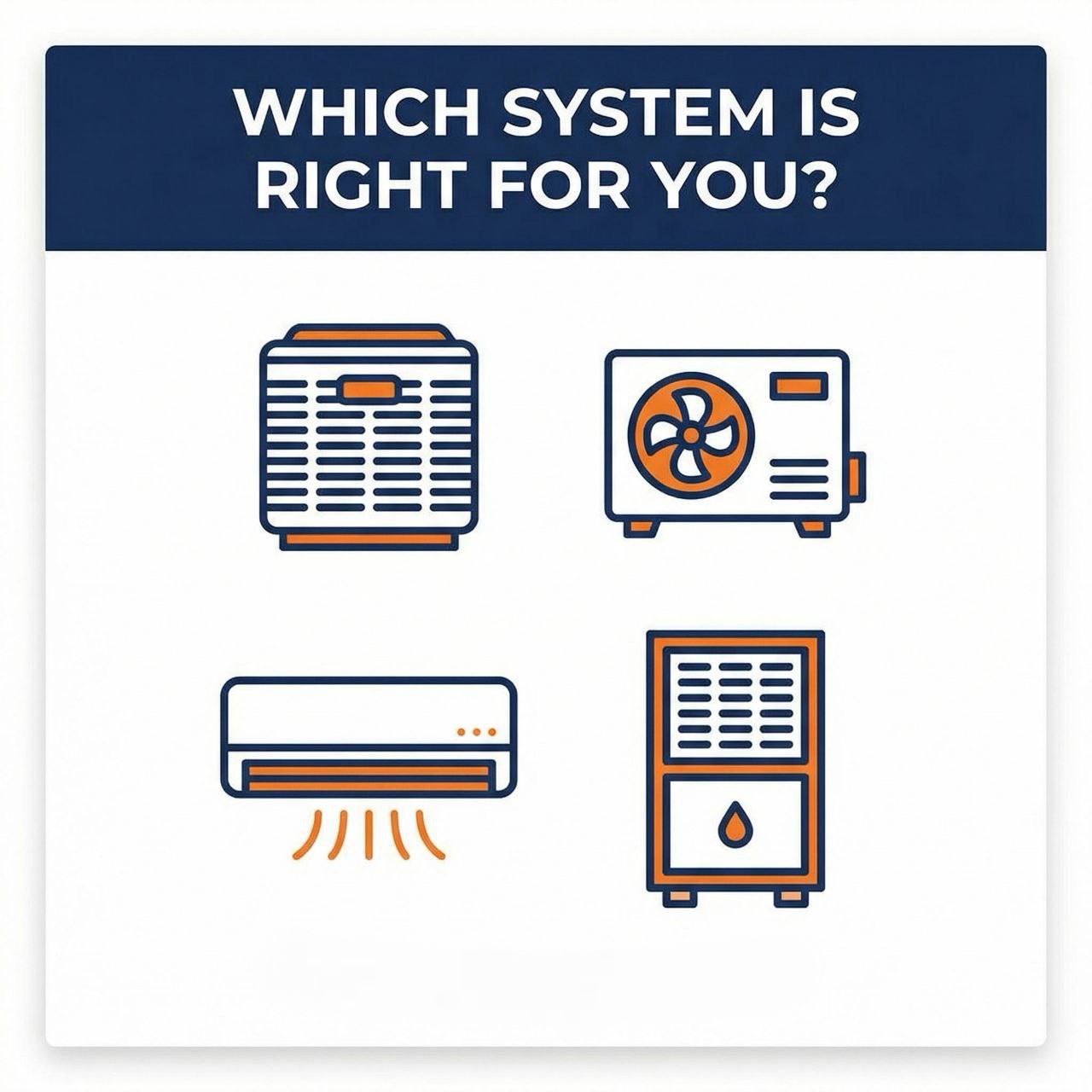Which HVAC System Is Right for You?